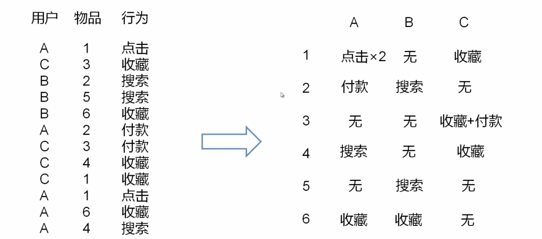 屏幕快照 2019-08-26 下午3.27.24
